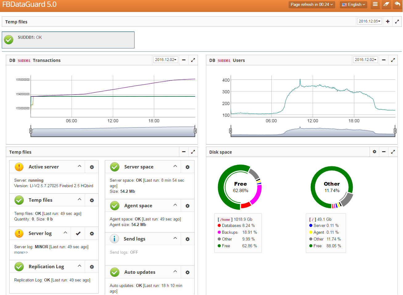 Firebird Server Control Firebird: The Simplest High Availability